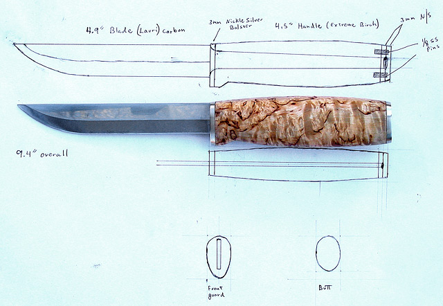 Shaping Custom Handle Scales, Knife Making