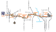stage11.gif (25776 bytes)