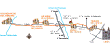 stage21.gif (24500 bytes)
