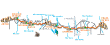 stage30.gif (25181 bytes)
